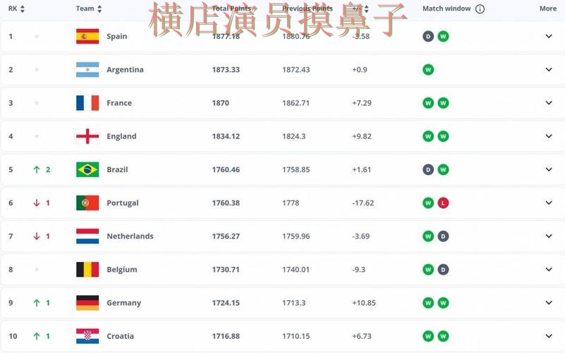 世界杯投注平台推荐哪个好？围绕速度测试+直播体验做一次揭秘（FIFA World Cup 2026）
